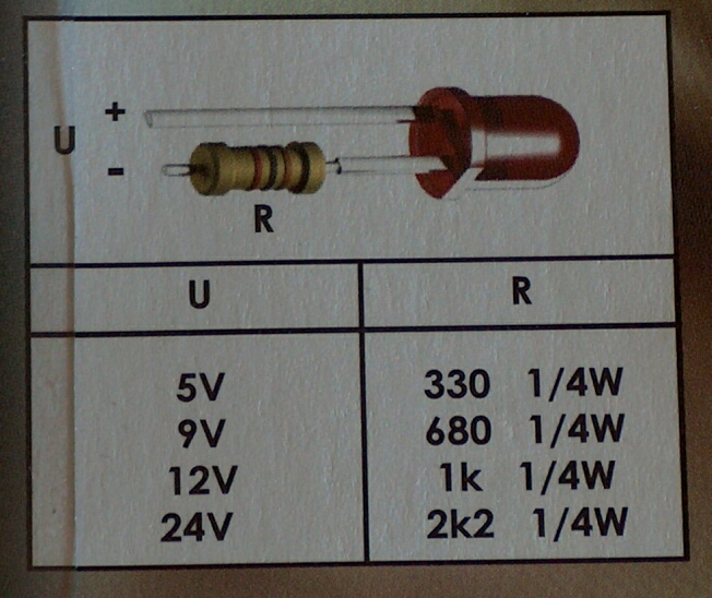 LED Resistor Values