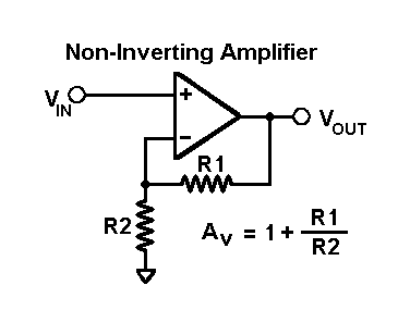 Non-Inverting Amplifier