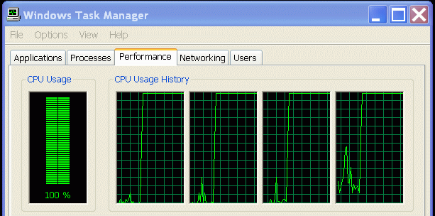 Task Manager showing a quad core saturated